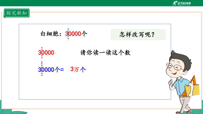 新人教版4年级上册 1.5 亿以内数的改写 教学课件（20张PPT）