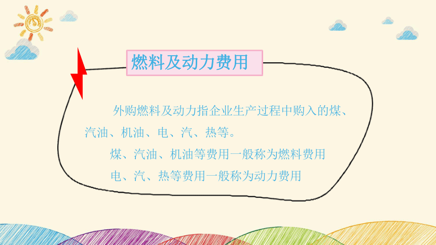 2.3.1餐饮外购燃料及动力费用的归集 课件(共17张PPT)《餐饮成本核算》同步教学 高等教育出版社