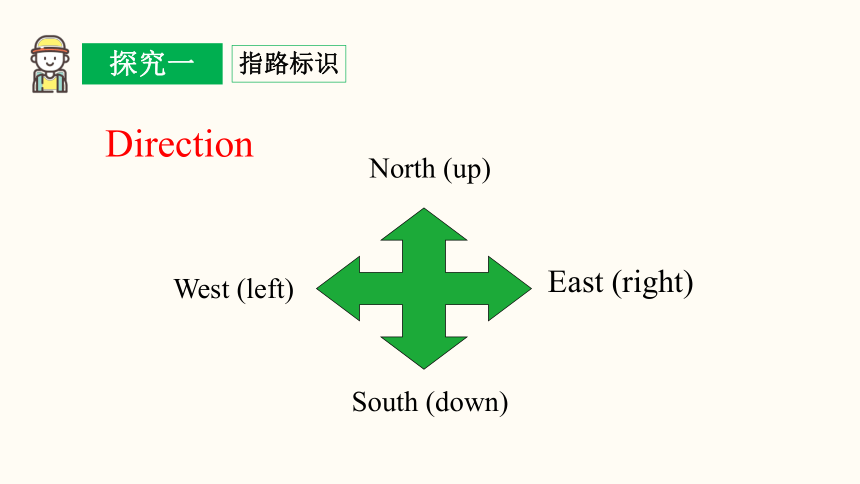 Unit 8 Is there a post office near here? Section B (1a~1d) 课件（31张PPT）2023-2024学年人教版英语七年级下册