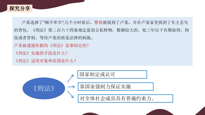 2023~2024学年道德与法治统编版七年级下册 课件 9.2 法律保障生活（19页）