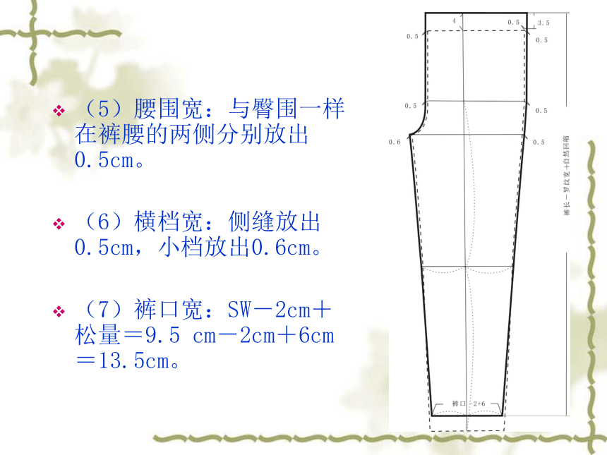 第四章 针织裤装结构原理与制图2  课件(共23张PPT)《服装结构制图》同步教学（中国纺织出版社）