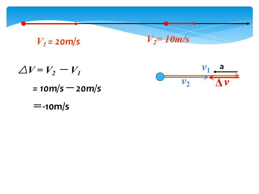 1.4速度变化快慢的描述—加速度 课件 (共22张PPT) 高二上学期物理人教版（2019）必修第一册