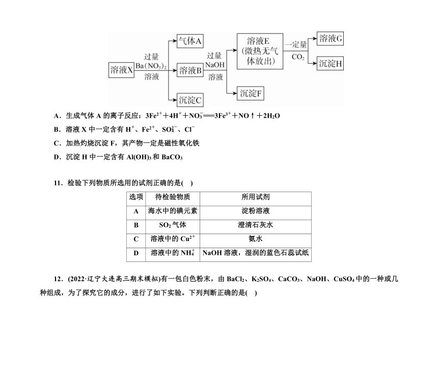 第一部分 题型6　物质的检验与推断（含解析）2024高考化学二轮复习