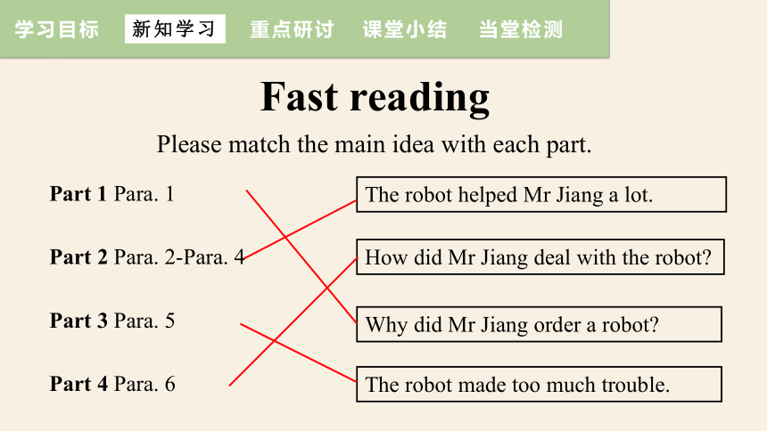 Unit 3 Robot  Period 2  Reading 课件+嵌入音频 (共23张PPT)
