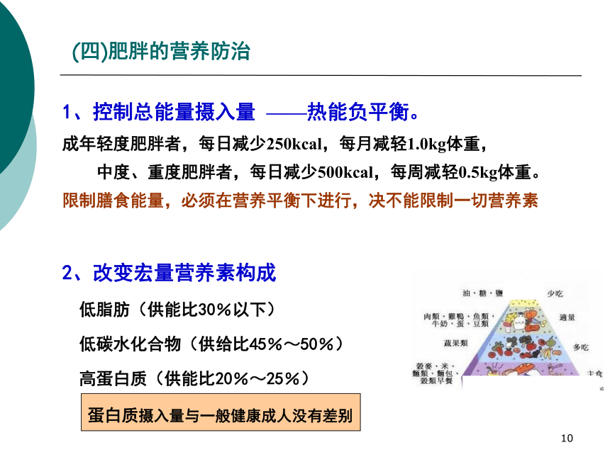 7营养与营养相关疾病 课件(共47张PPT)- 《营养与食品卫生学》同步教学（人卫版·第7版）