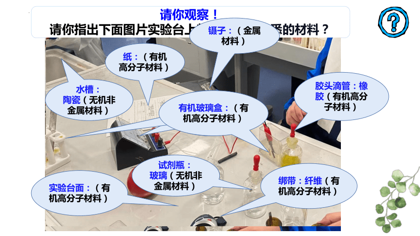 7.2.3有机高分子材料   课件(共29张PPT)-高一化学人教版（2019）必修第二册