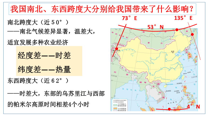 人文地理下册 第四单元 中国各族人民的家园 第一课 国土与人民 课件