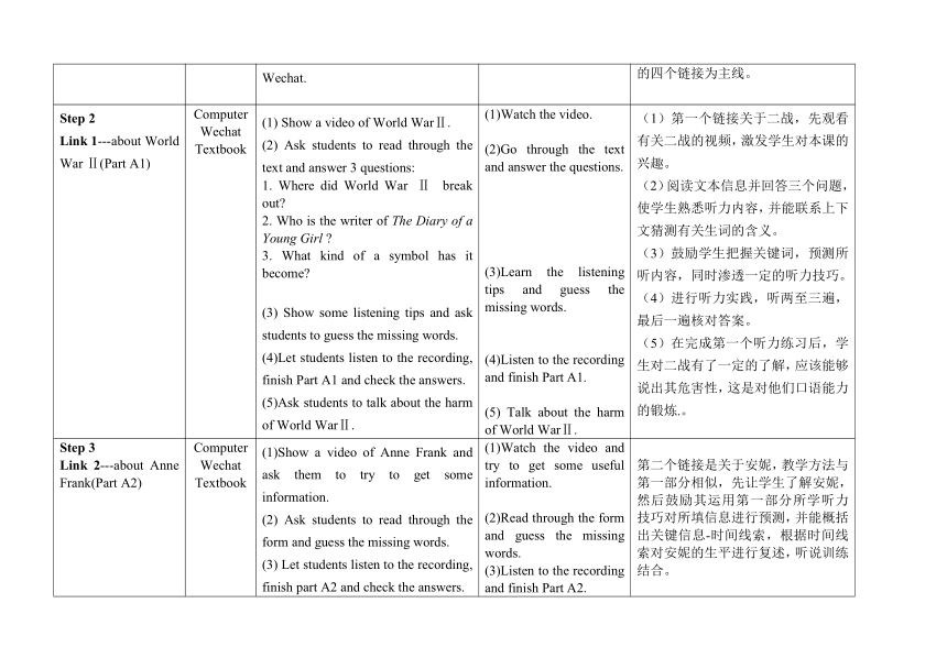 译林牛津版9A Unit 4 Growing up (Integrated skills)教学设计（表格式）