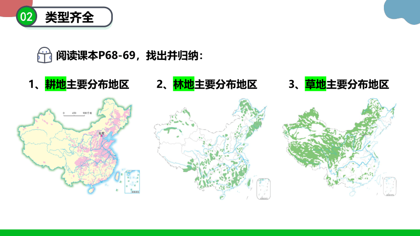 3.2 中国的土地资源 公开课课件（共24张PPT）
