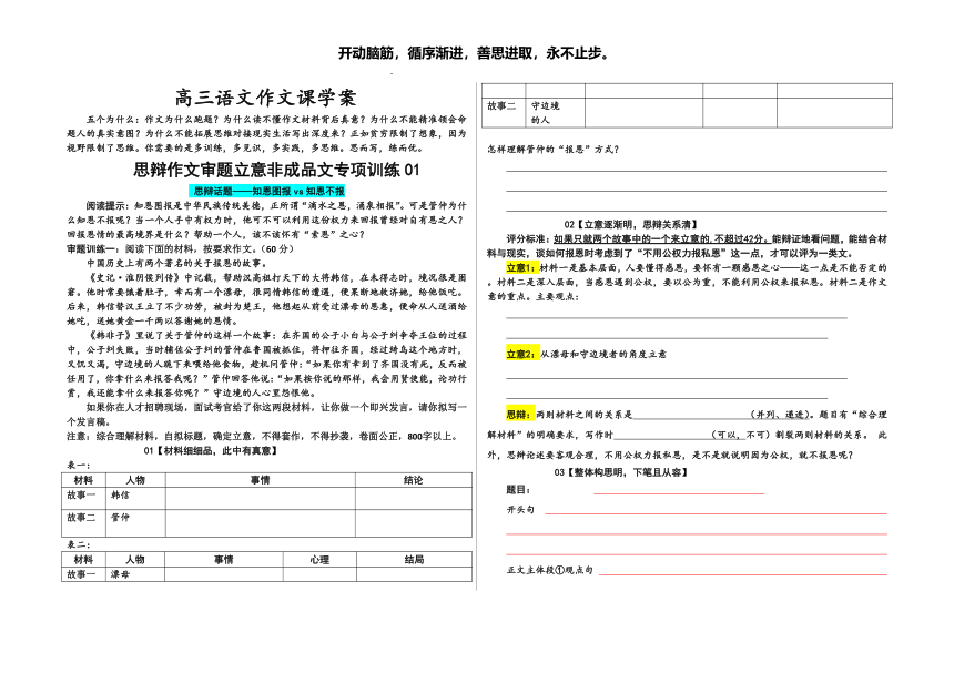 2024届高考作文思辨类审题 学案（含答案）