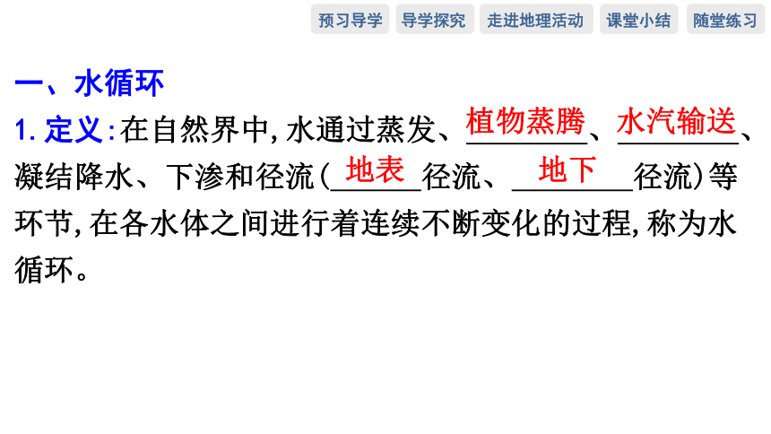 第四节　水循环过程及地理意义预习课件（66张）