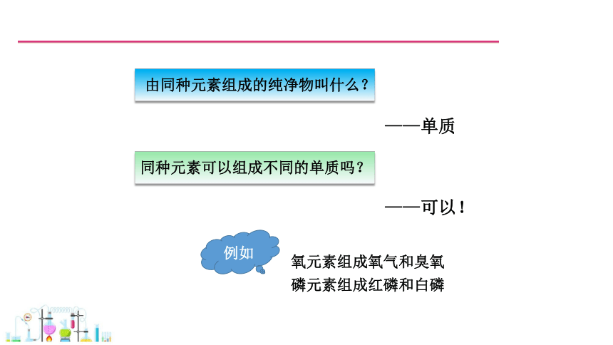 5.2 组成燃料的主要元素——碳 第1课时 课件 2023-2024学年初中化学科粤版九年级上册(共20张PPT)