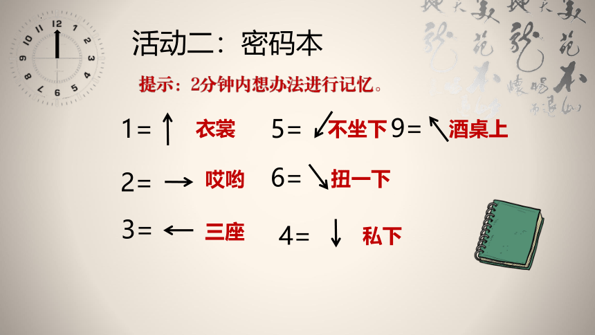 小学生心理健康通用版《记忆王国历险记》 课件(共20张PPT)