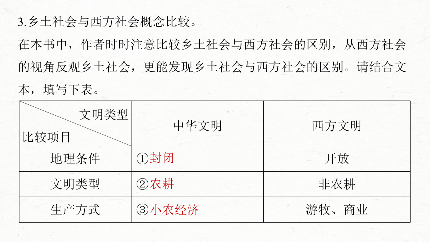 统编版高中语文必修上册--第五单元　课时5　把握内容，辨析概念(共47张PPT)