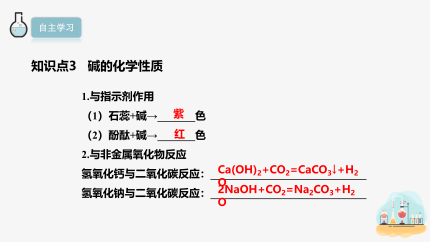 10.1 常见的酸和碱 第3课时 课件(共26张PPT内嵌视频) 2023-2024学年人教版化学九年级下册