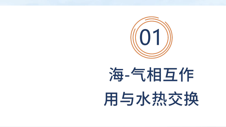 高中地理湘教版（2019）选择性必修1 4.3海-气相互作用课件（共29张ppt）