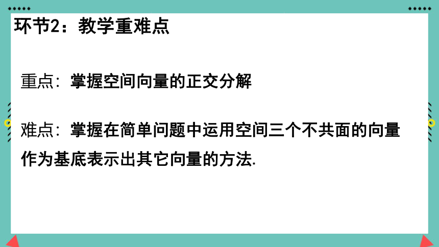 1.2空间向量基本定理-高二数学 课件（共43张PPT）