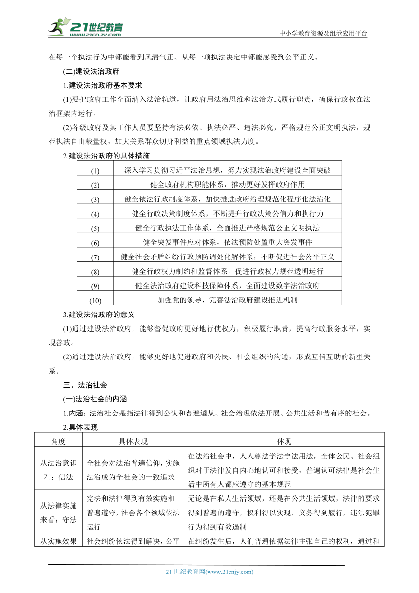 必修三第八课 法治中国建设 速记手册（最新版）