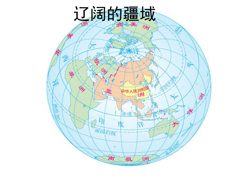 人教版人文地理下册 4.1.1辽阔的疆域 课件（18张ppt）