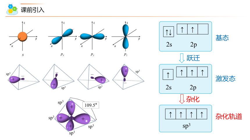 2.2.3 杂化轨道理论简介  课件(共23张PPT)  2023-2024学年高二化学人教版（2019）选择性必修2