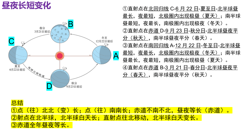 【推荐】2023-2024学年八年级地理上学期中图版全册思维导图 课件(共16张PPT)