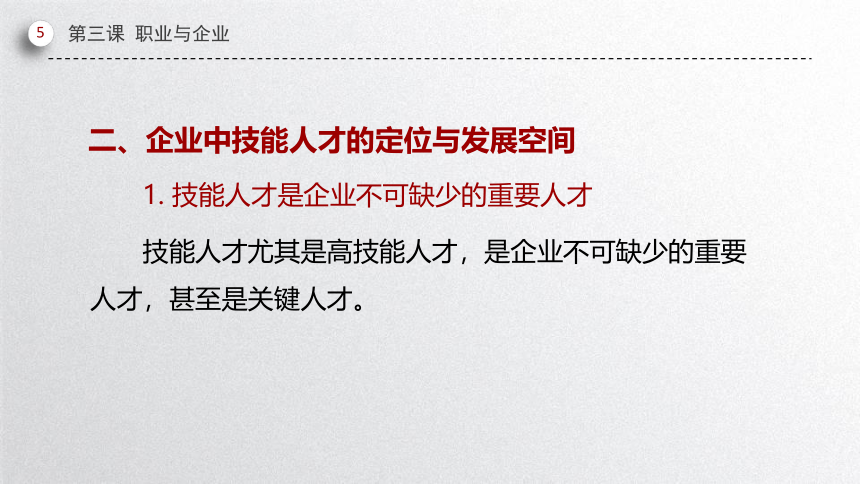 第三课 职业与企业 课件(共59张PPT）-中职《职业道德与职业指导》同步教学（劳动版）