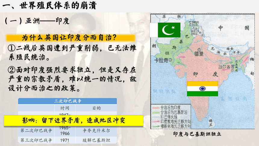 高中历史统编版必修中外历史纲要下课件第21课世界殖民体系的瓦解与新兴国家的发展(共16张PPT)