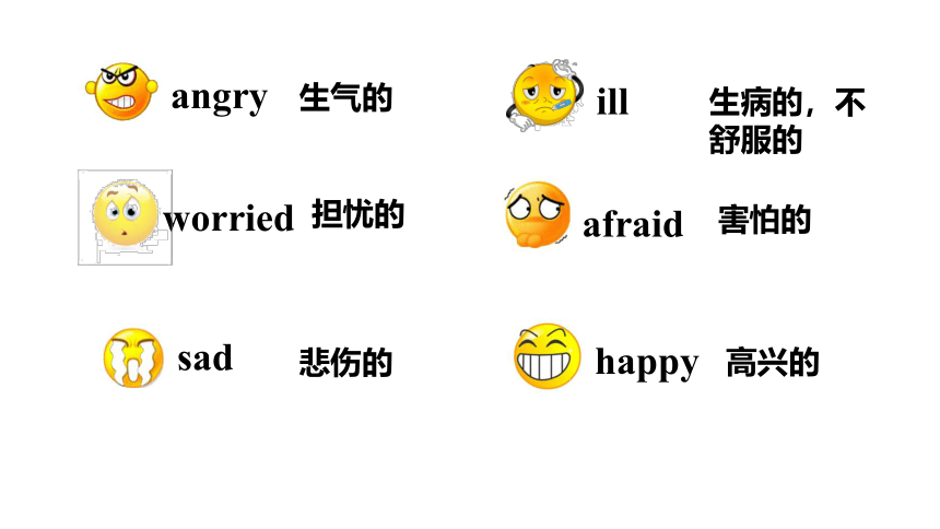 Unit 6 How do you feel?Part A课件(共38张PPT)