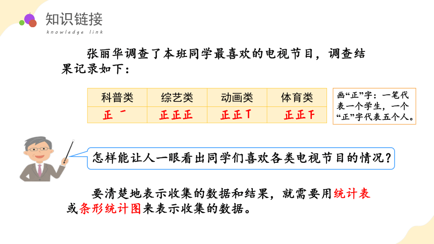 第四单元 第1课时 统计表和条形统计图（教学课件）-四年级数学上册同步高效课堂系列 苏教版（共25张PPT）