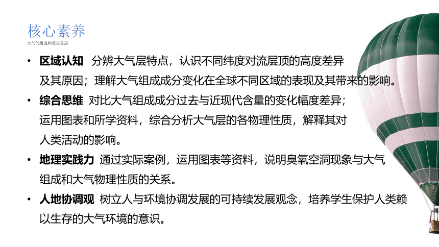 2.1大气的组成和垂直分层 课件 (共59张PPT内嵌视频)