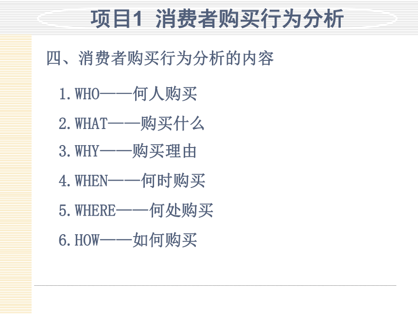 模块3  分析顾客购买行为 课件(共30张PPT)- 《市场营销项目化教程》同步教学（轻工业版）