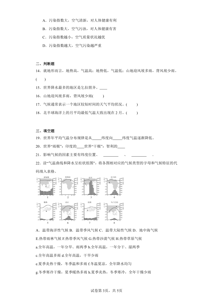 第四章天气和气候——地球大气的风云变化 同步练习（含答案）晋教版地理七年级上册