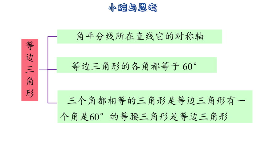 2023-2024学年苏科版数学八年级上册第2章  轴对称图形 小结与思考  课件(共56张PPT)