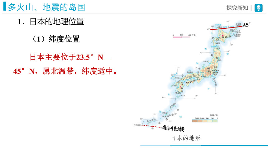 2023-2024学年七年级地理下学期人教版7.1 日本 第1课时 课件(共23张PPT)