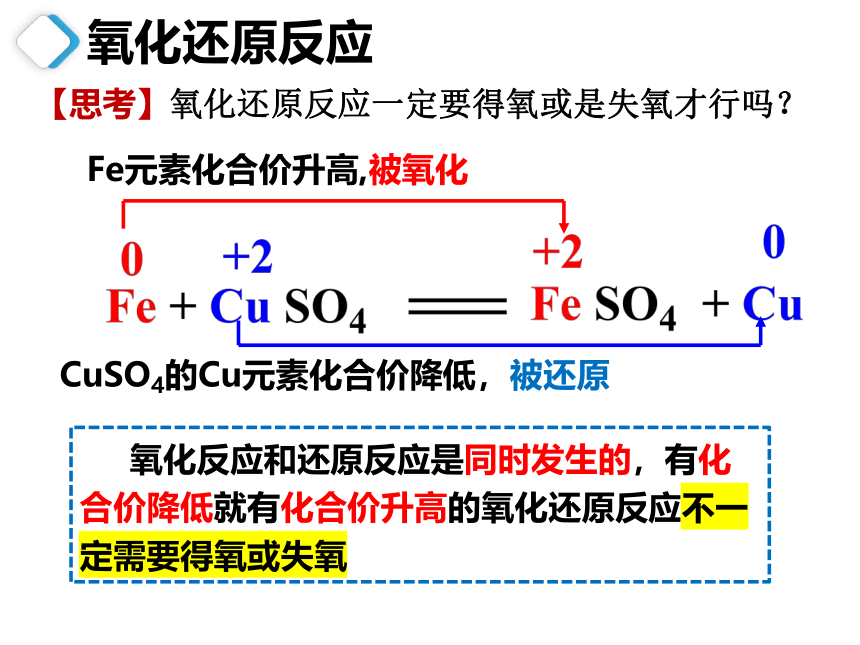 化学人教版（2019）必修第一册1.3.1氧化还原反应的概念  课件（共23张ppt）