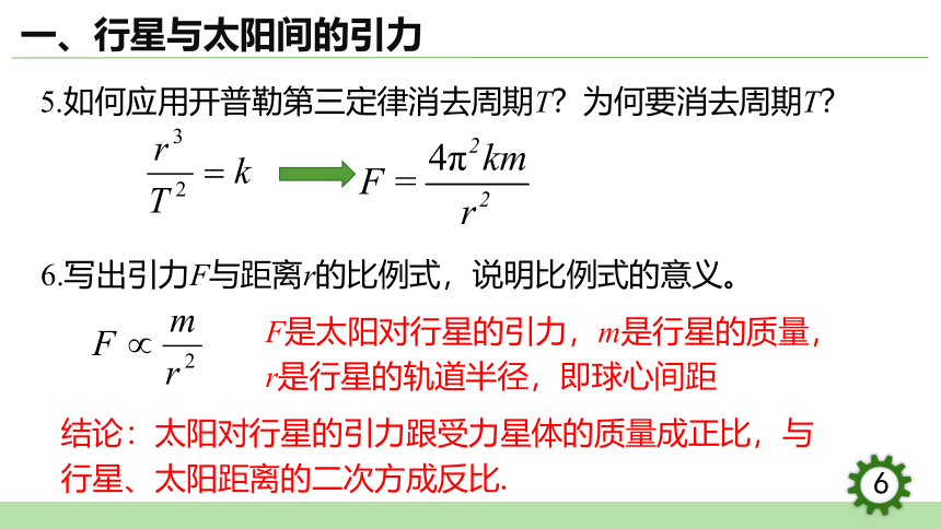 7.2   万有引力定律课件(共27张PPT）高一下学期物理人教版（2019）必修第二册