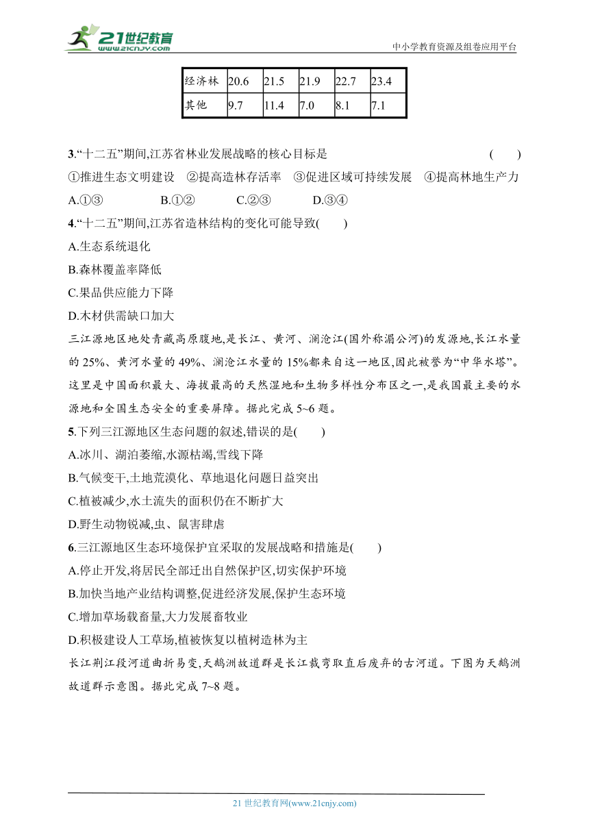 2024浙江专版新教材地理高考第一轮基础练--考点分层练63　长江经济带概况（含解析）