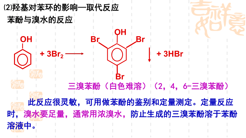 2.2.2醇和酚 课件(共22张PPT)-鲁科版（2019）高中化学选择性必修3