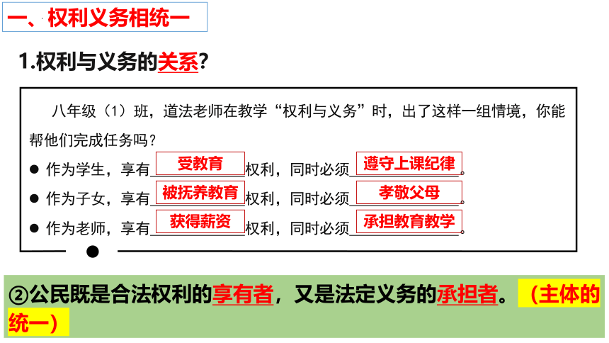 【新课标】4.2 依法履行义务课件【2024年春新教材】（30张ppt）