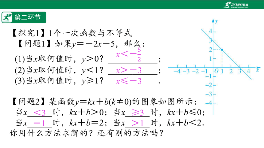 【五环分层导学-课件】2-6 一元一次不等式与一次函数(1)-北师大版数学八(下)