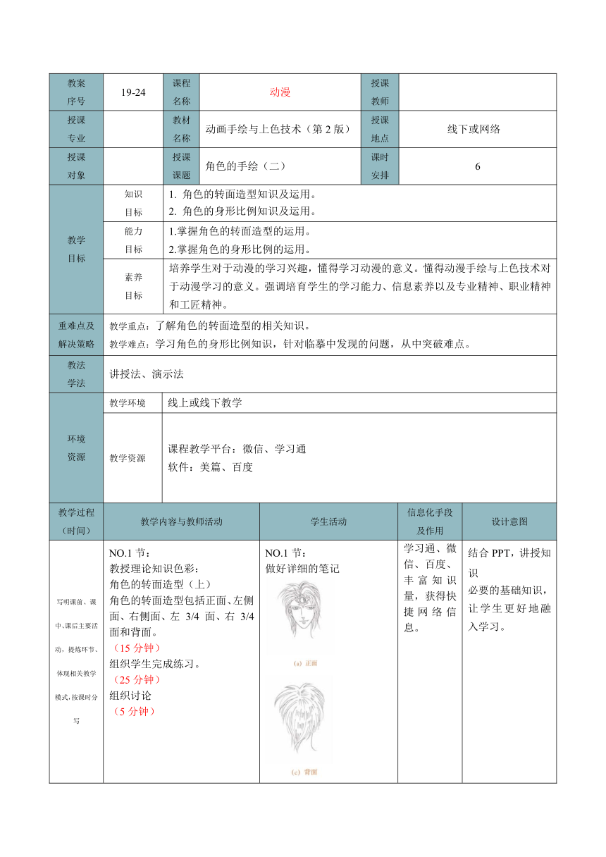 角色的手绘（二）教案（表格式）-《动画手绘与上色技术（第2版）》同步教学（电子工业版）