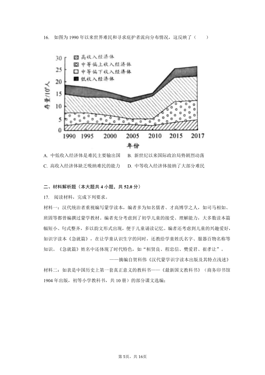 2022-2023学年江苏省连云港市高二（下）期末历史试卷（含解析）