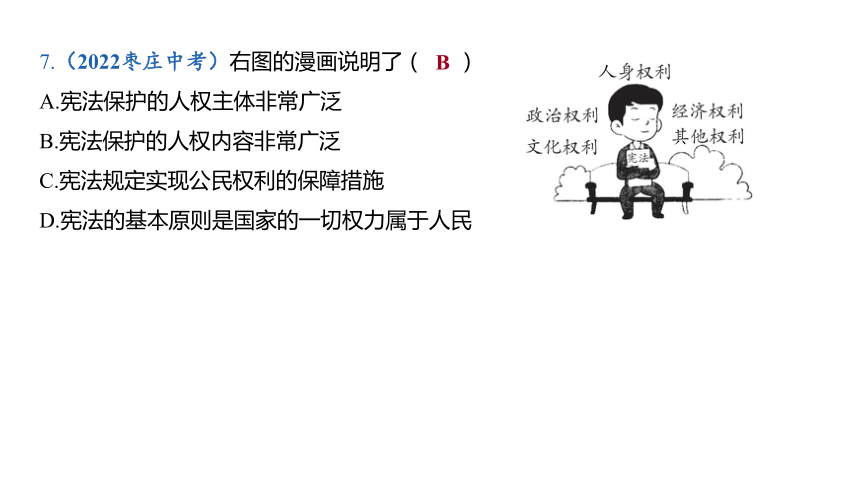 第一课维护宪法权威  课件（21张PPT)