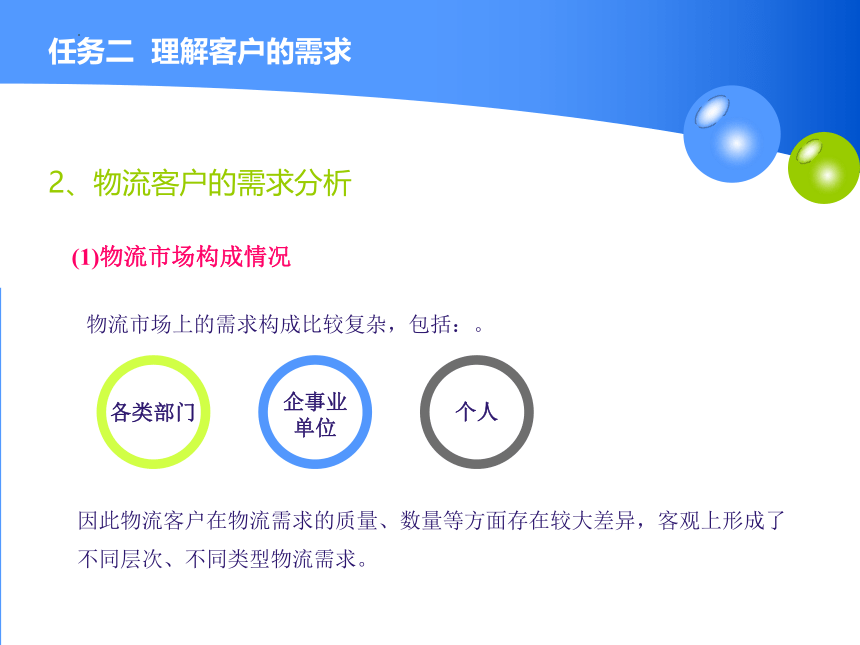 1.2理解客户的需求 课件(共18张PPT)-《物流客户服务》同步教学（高教版）