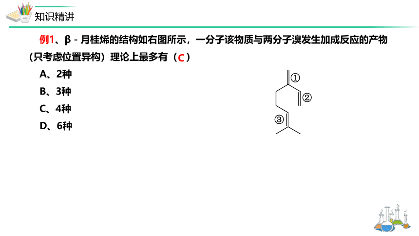 2.2.2 二烯烃和环氧乙烷  课件(共17张PPT)-高二化学课件（人教版2019选择性必修3）