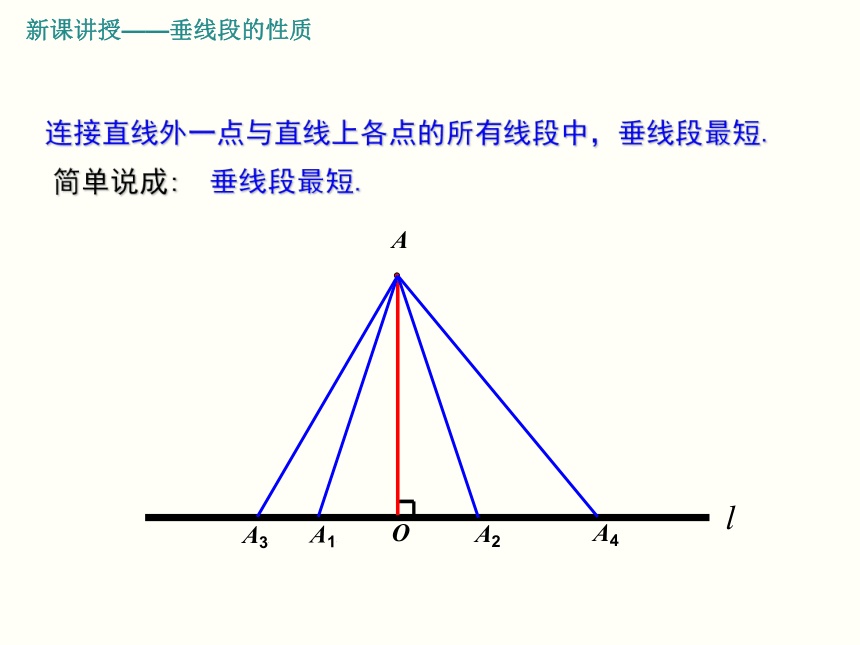 初中数学人教版七下5.1.2垂线（2）课件(共12张PPT)