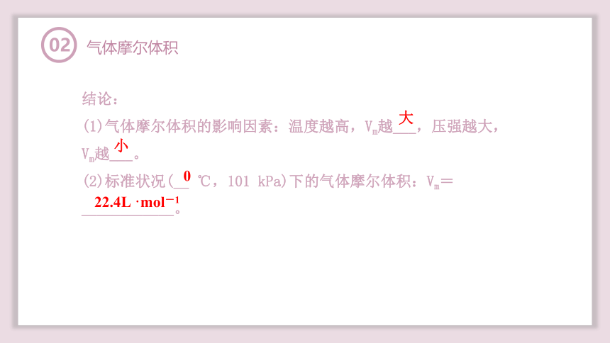 2.3.2气体摩尔体积—摩尔  课件(共35张PPT)—2023-2024学年高中化学人教版-2019·高一上学期