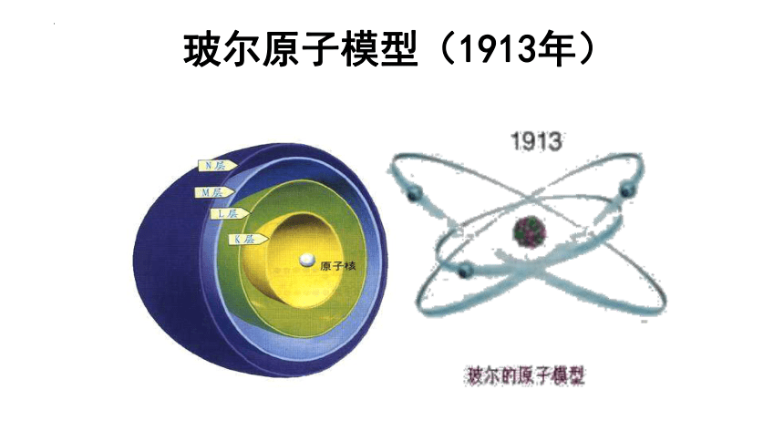 1.1原子结构  课件  2022-2023学年高二化学人教版（2019）选择性必修2（共33页）