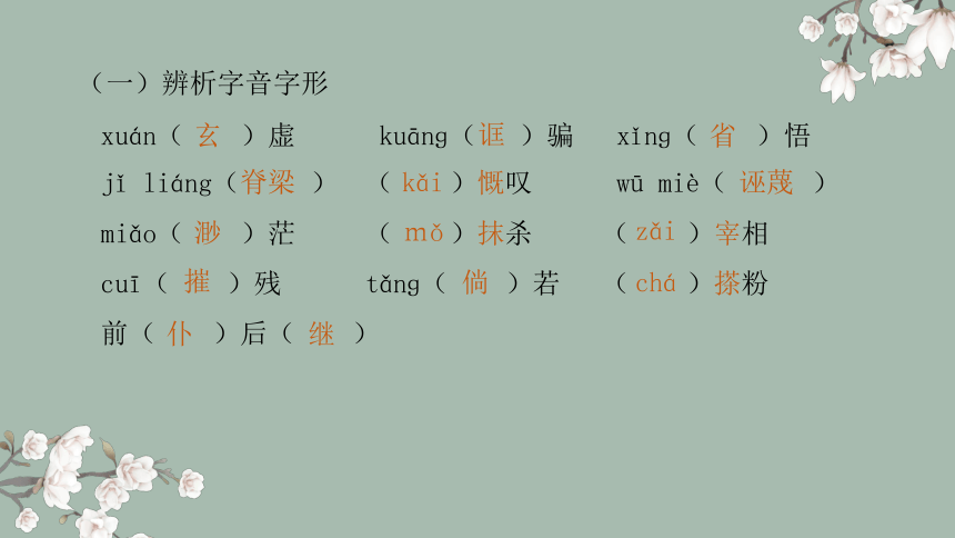 18《中国人失掉自信力了吗》课件(共36张PPT)