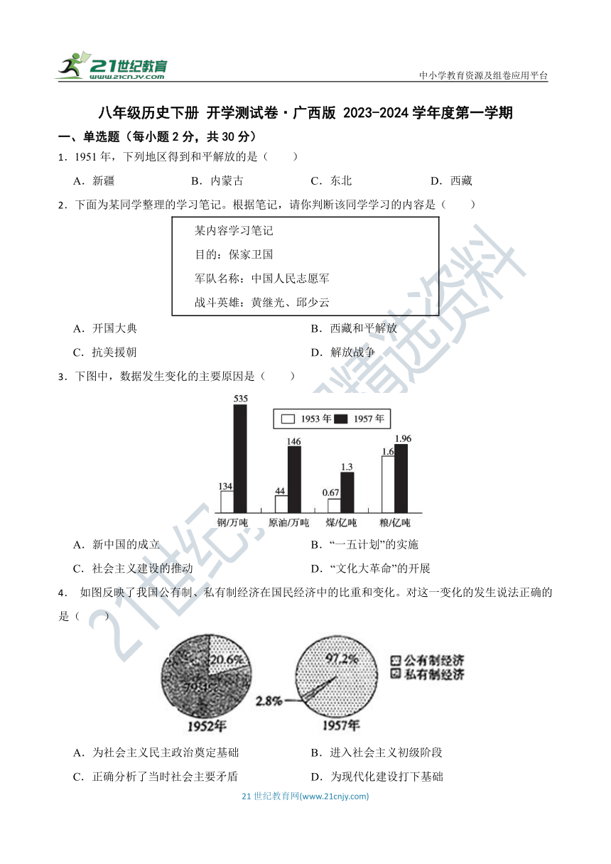 八年级历史下册 开学测试卷 广西版 2023-2024学年度第一学期